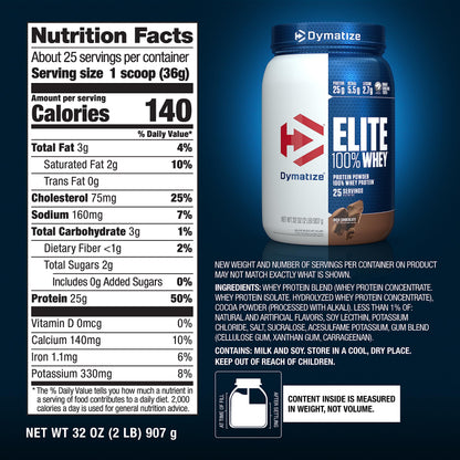 Dymatize Elite 100% Whey Protein Powder, 25g Protein, 5.5g BCAAs & 2.7g L-Leucine DymatizeBuy Supplements Australia