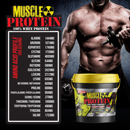 COLOSSAL LABS Whey Protein Powder [15 lbs/Pack of 1]–Strawberry Protein, Cold Filtered COLOSSAL LABSBuy Supplements Australia