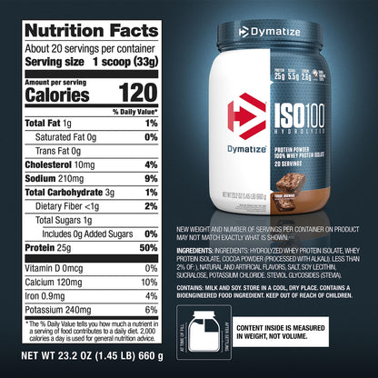 Dymatize ISO100 Hydrolyzed Protein Powder, 100% Whey Isolate Protein, 25g of Protein DymatizeBuy Supplements Australia