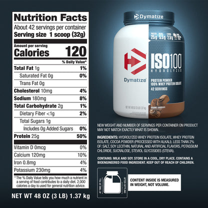 Dymatize ISO100 Hydrolyzed Protein Powder, 100% Whey Isolate Protein, 25g of Protein DymatizeBuy Supplements Australia