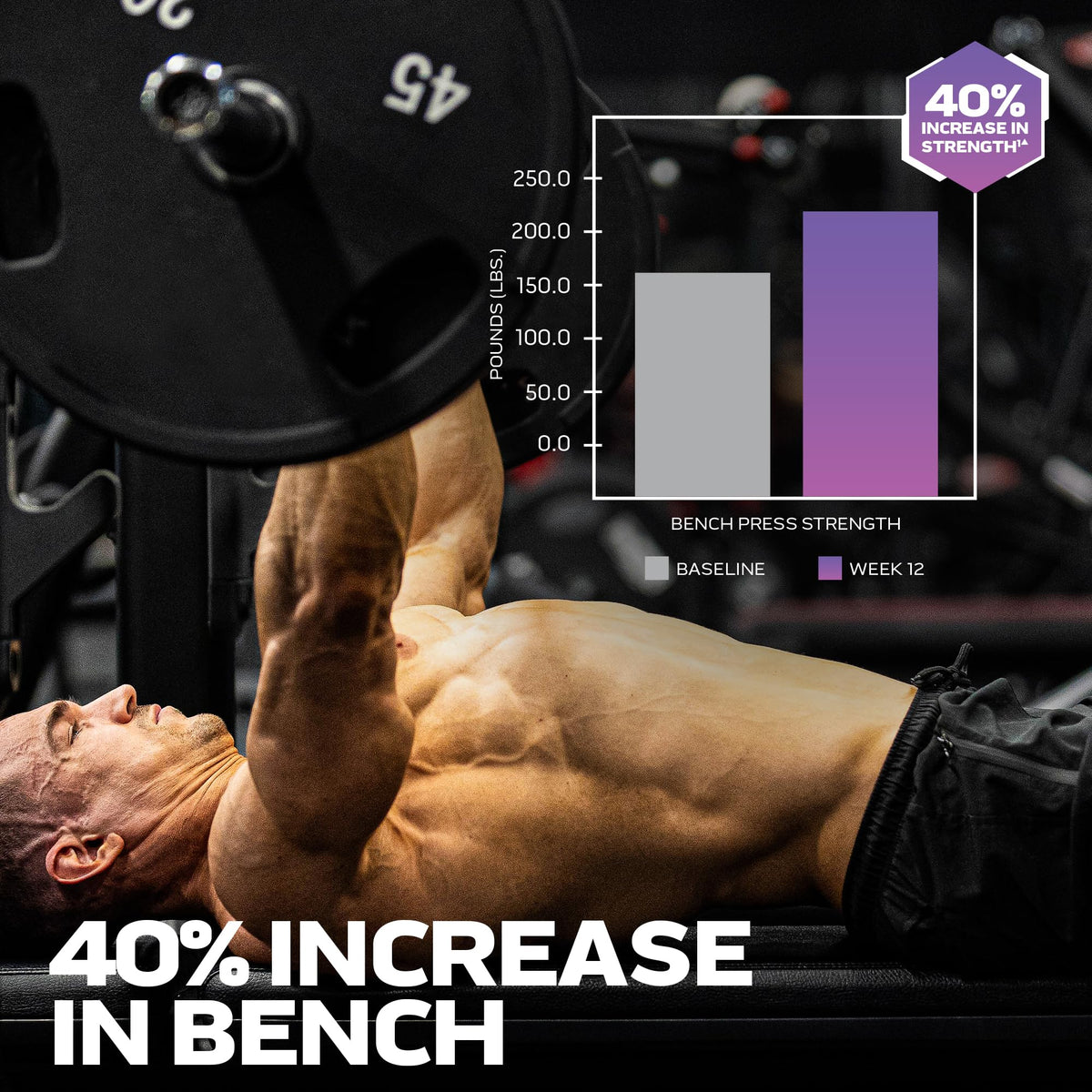 MuscleTech | Platinum 100% EAA+ |Essential Amino Acids | Muscle Strength Builder MuscleTechBuy Supplements Australia