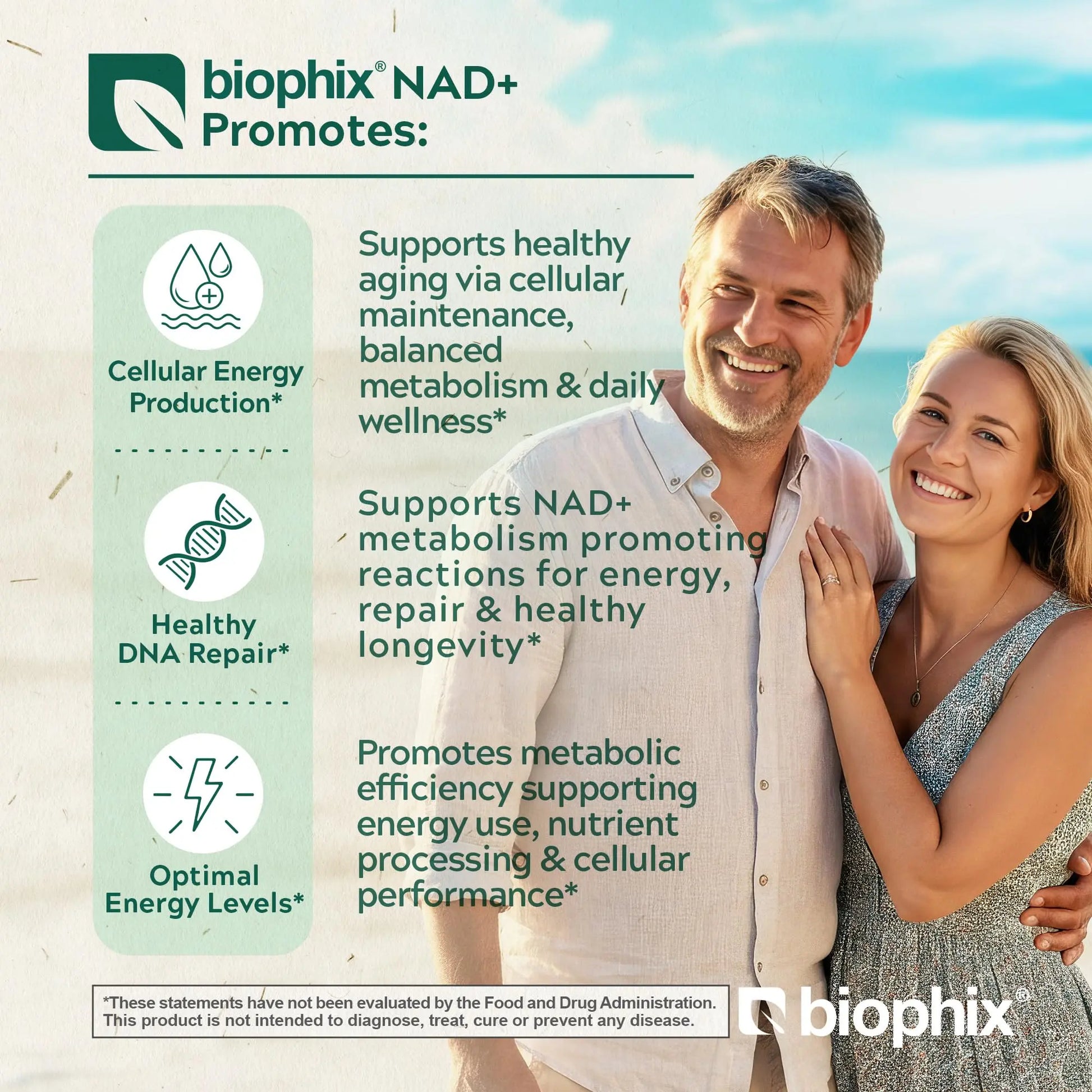 biophix NAD+ Liposomal Supplement for Women & Men - 1000 mg per Serving - Nicotinamide Riboside, Micronized Resveratrol & Quercetin Complex - 100 Veg Capsules - Non-GMO, Gluten-Free, cGMP Certified biophixBuy Supplements Australia