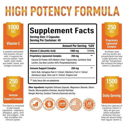 Premium Liposomal Vitamin C Supplement - High Absorption, Fat Soluble Ascorbic Acid Purely OptimalBuy Supplements Australia