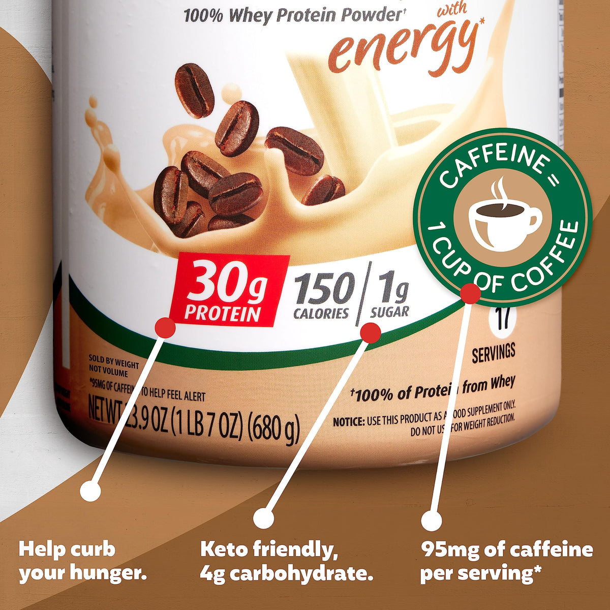 Premier Protein Powder, Cafe Latte , 30g Protein, 1g Sugar, 100% Whey Protein Premier ProteinBuy Supplements Australia