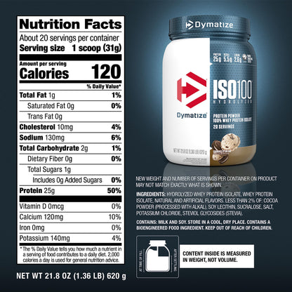 Dymatize ISO100 Hydrolyzed Protein Powder, 100% Whey Isolate Protein, 25g of Protein DymatizeBuy Supplements Australia