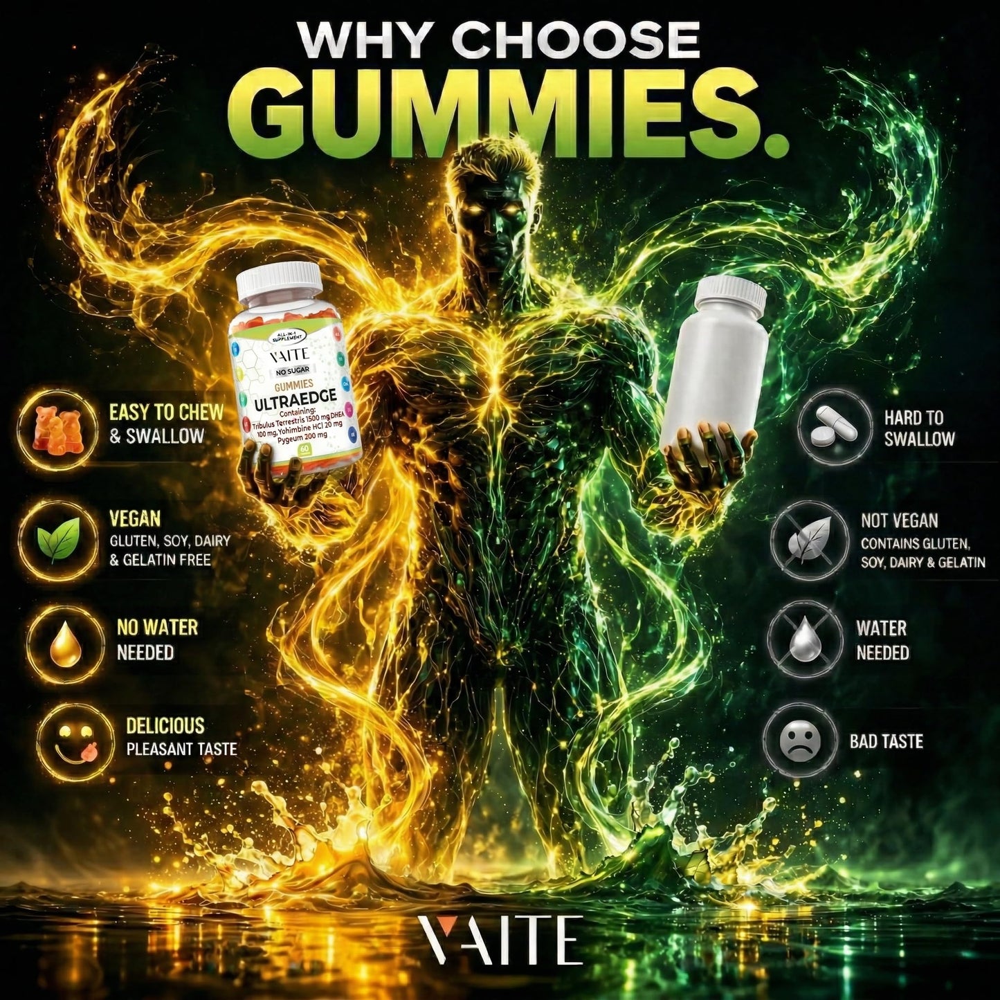VAITE UltraEdge Herbal Complex Gummies – Tribulus Terrestris 1500mg, DHEA 100mg, Yohimbine HCl 20mg, Pygeum 200mg, Plant-Based Blend, 60 Vegan Gummies, Non-GMO, Gluten-Free, Adult Supplement VAITEBuy Supplements Australia