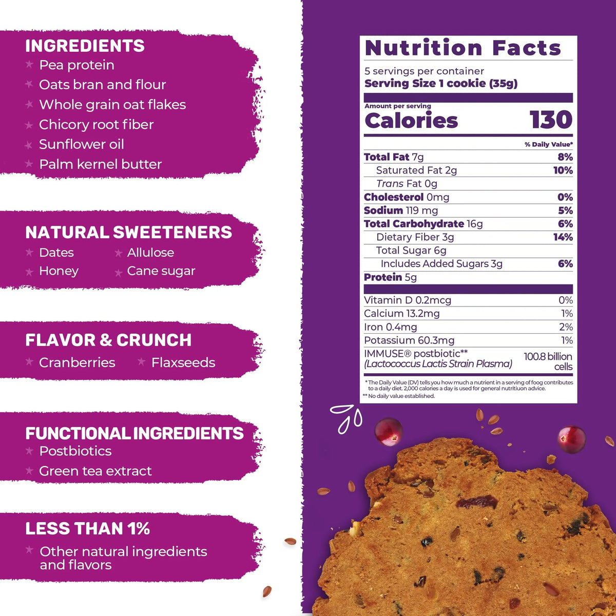 3PM Afternoon Bites Cranberry Flaxseed Cookies with Postbiotics, 5g of Protein, 15 Cookies 3PM AFTERNOON BITESBuy Supplements Australia