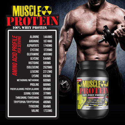 COLOSSAL LABS Whey Protein Powder [15 lbs/Pack of 1]– Chocolate Protein, Cold Filtered COLOSSAL LABSBuy Supplements Australia