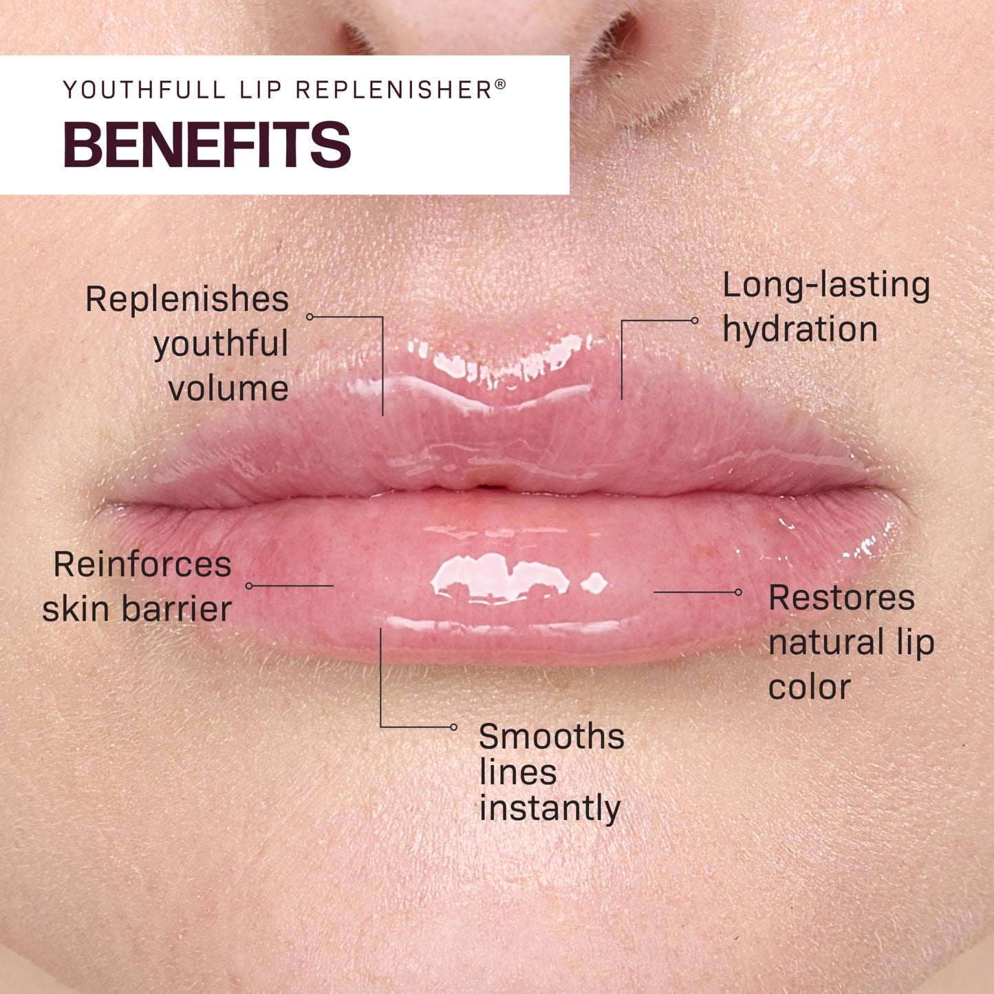 Revision Skincare YouthFull Lip Replenisher®, Moisturizing Lip Plumper with Hyaluronic Acid