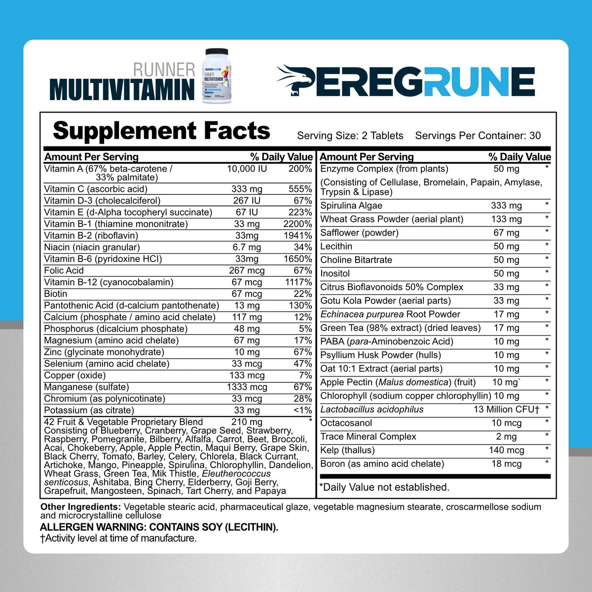 PEREGRUNE Runner Multivitamin & Omega 3 Bundle (1 Month Supply) | Antioxidants for Health & Recovery | Vitamin B Complex for Endurance, Energy, VO2 Max | Joints & Heart: 1,000mg Fish Oil PEREGRUNEBuy Supplements Australia