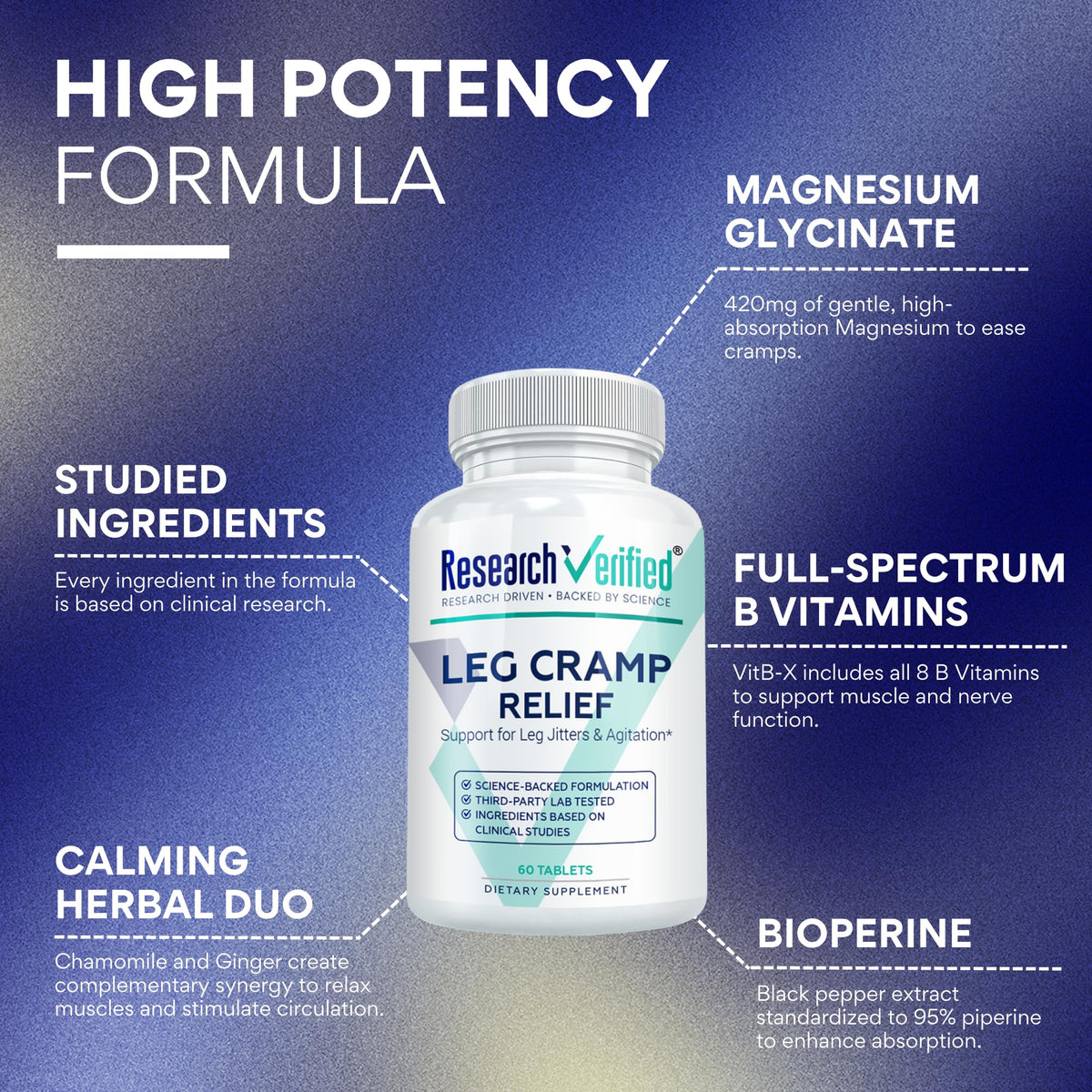 Research Verified Leg Cramps - Magnesium, B Vitamins, Ginger, Chamomile, BioPerine - Circulation Support - Vegan - 1 Month Supply Research VerifiedBuy Supplements Australia