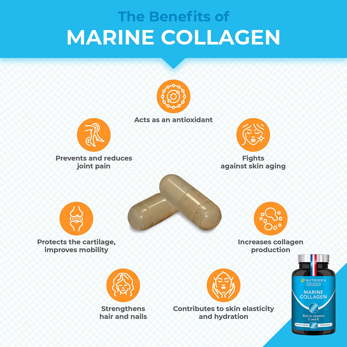 Pure Marine Collagen (900mg) - Enriched with Vitamins C and E – Patented Premium Type I & II Hydrolysed Collagen PlastimeaBuy Supplements Australia