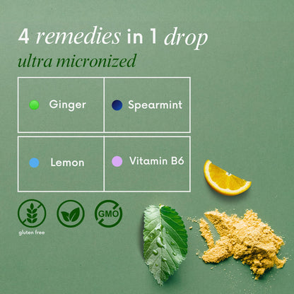 Stomach Bloom Fast-Acting Ginger for Nausea Relief | Herbal Relief for Pregnancy Nausea and Morning & Motion Sickness | Ginger, Lemon, Spearmint & B6. 28 Individually Sealed Drops. Stomach Bloom buy supplements Au