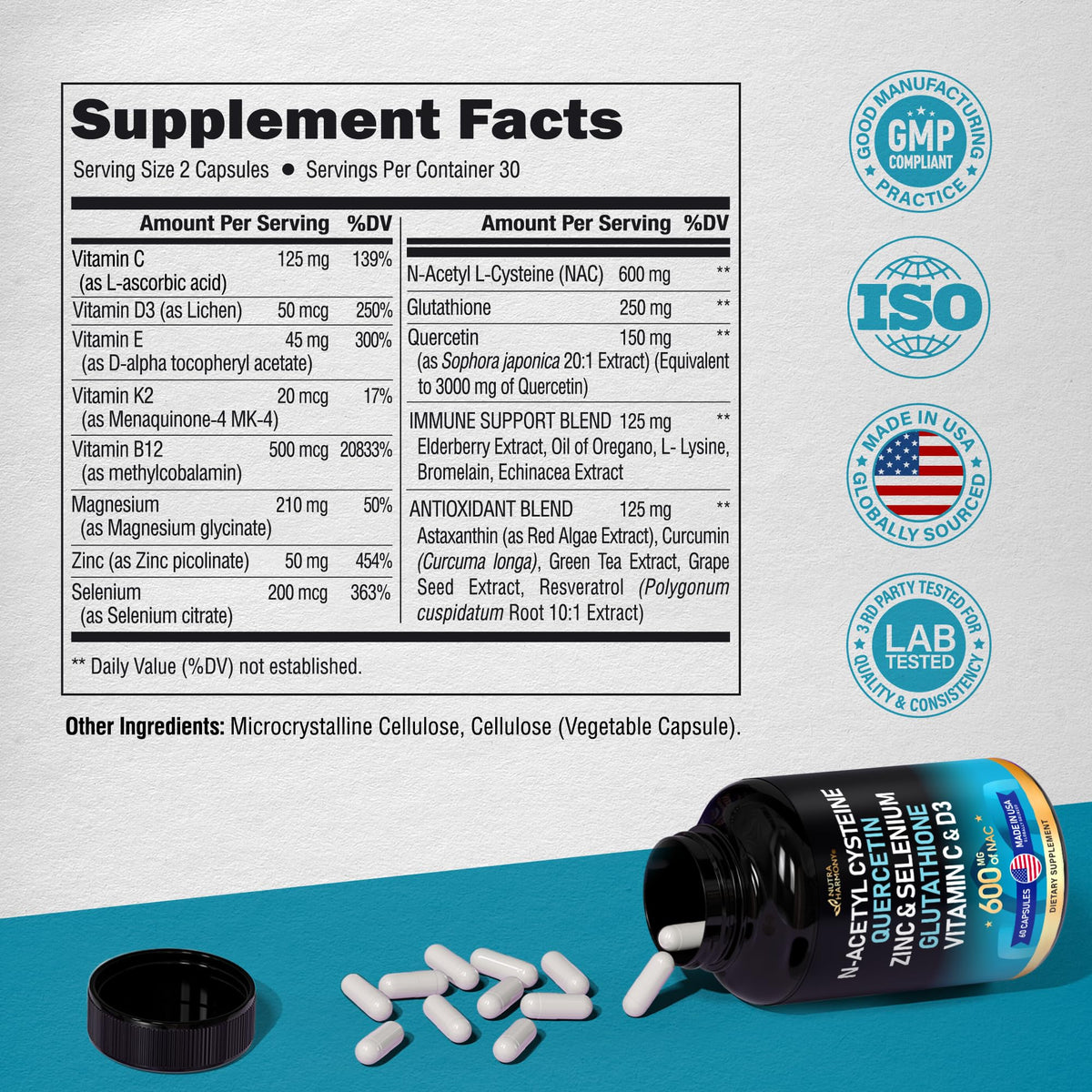 NAC 600 mg Supplement | Quercetin | Zinc | Glutathione | Selenium | Vitamin C & D3 NUTRAHARMONYBuy Supplements Australia