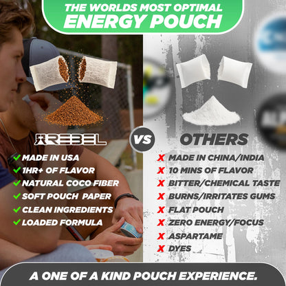 Rebel Nootropic Energy Caffeine Pouches (Cool Mint) • 100mg Caffeine • Alpha GPC • Huperzine A & Essential Vitamins • Sugar-Free • Coconut Fiber Technology • 15 Pouches Per Can (Pack of 4) Rebel SupplementsBuy Supplements Australia