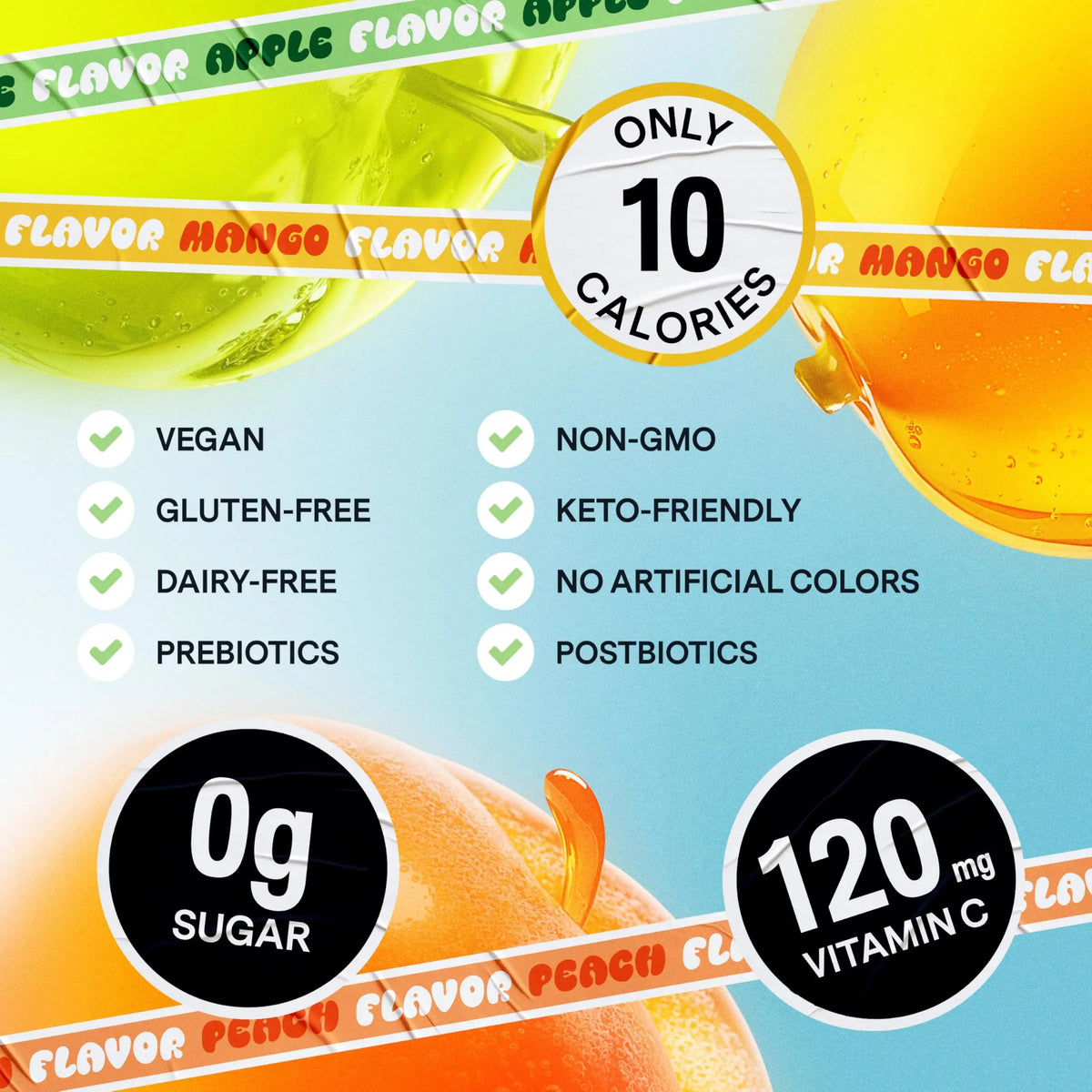 Dally Variety Pack [Mango, Peach & Apple] Drinkable Konjac Jelly 10 Pouches | 10-Calorie Keto, Gluten Free, Sugar Free Korean Fruit Snack | Prebiotics & Postbiotics for Skin, Immune, Weight Management DALLYBuy Supplements Australia