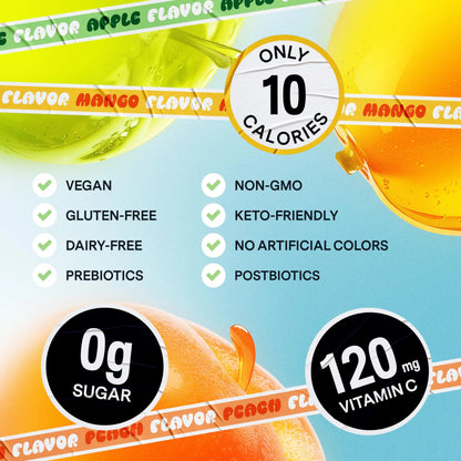 Dally Variety Pack [Mango, Peach & Apple] Drinkable Konjac Jelly 10 Pouches | 10-Calorie Keto, Gluten Free, Sugar Free Korean Fruit Snack | Prebiotics & Postbiotics for Skin, Immune, Weight Management DALLYBuy Supplements Australia