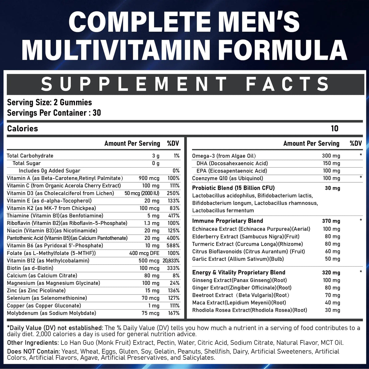 Methylated Multivitamin Gummies for Men - Mens Multivitanins Gummy with Vitamins A C D K E, Methylated Folate, B Complex VeyttisyBuy Supplements Australia