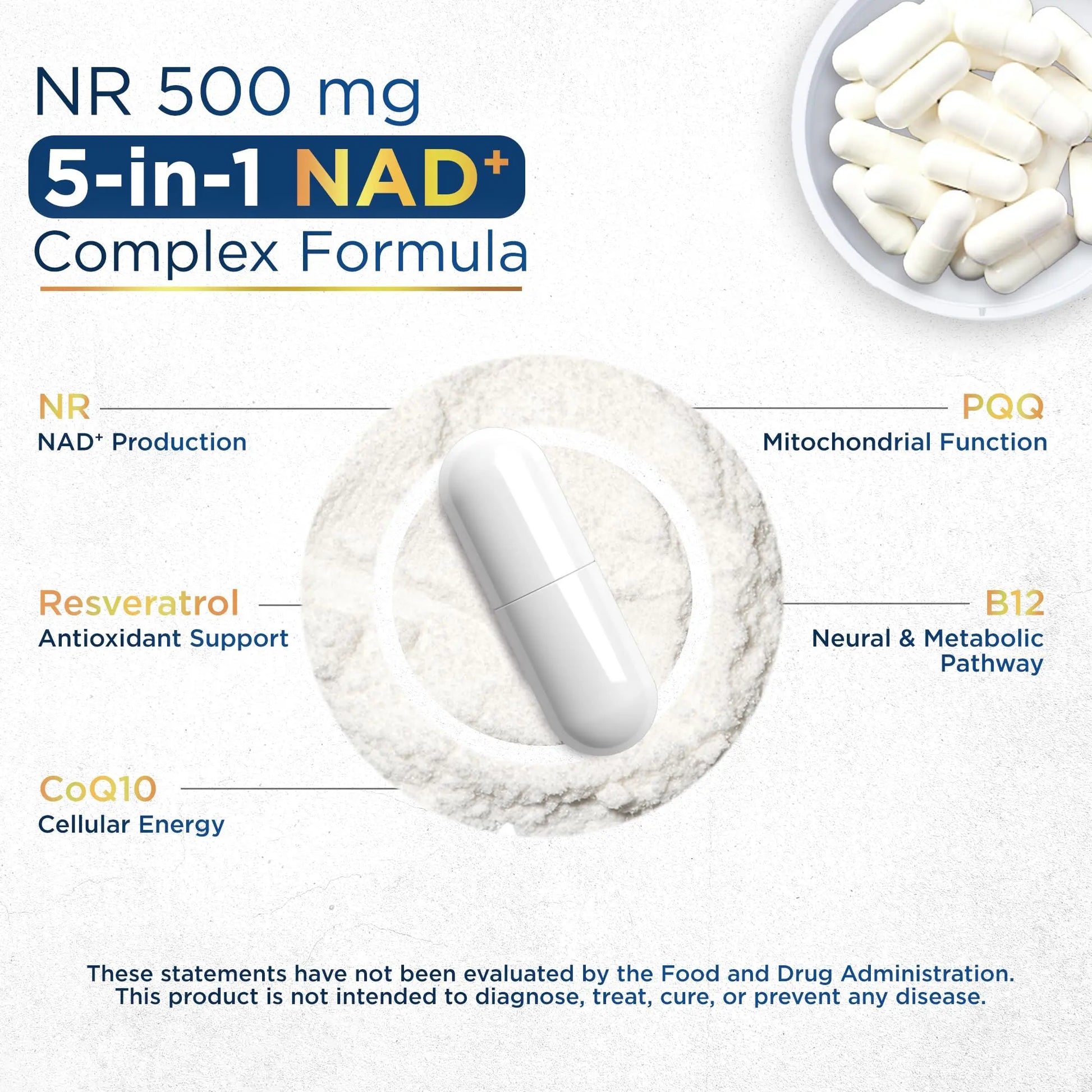 Anyglory NAD+ Supplement with 500mg NR, Resveratrol, CoQ10, PQQ- 5-in-1 NAD Formula |NMN Supplement Alternative|NAD Resveratrol Support Cellular Energy & Healthy Aging-Made in USA-60 Capsules AnygloryBuy Supplements Australia