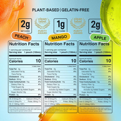 Dally Variety Pack [Mango, Peach & Apple] Drinkable Konjac Jelly 10 Pouches | 10-Calorie Keto, Gluten Free, Sugar Free Korean Fruit Snack | Prebiotics & Postbiotics for Skin, Immune, Weight Management DALLYBuy Supplements Australia