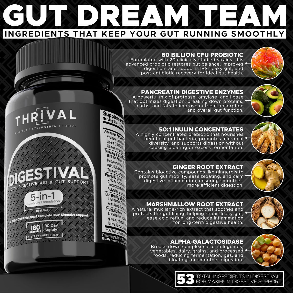 DIGESTIVAL 5-in-1 Gut Health Formula: Probiotics, Prebiotics, Enzymes, Gut Healing & Bloat Relief with 53 Ingredients, 60 Billion CFU, and Advanced Support for IBS,