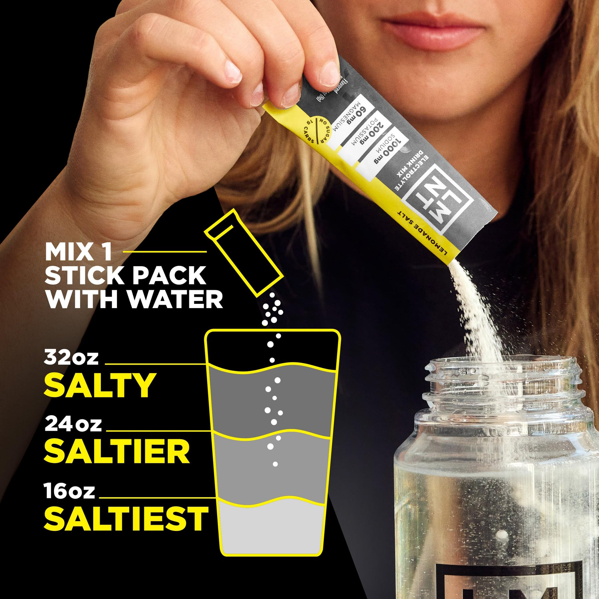 LMNT Zero Sugar Electrolytes - Lemonade | Drink Mix | 18-Count Drink LMNTBuy Supplements Australia